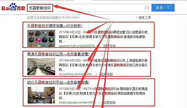 點(diǎn)擊查看“樂器教育培訓(xùn)”關(guān)鍵詞優(yōu)化上線案例